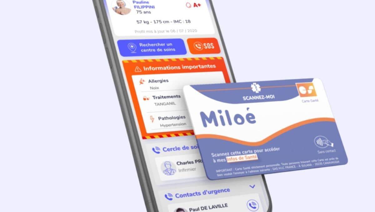 Miloé Santé