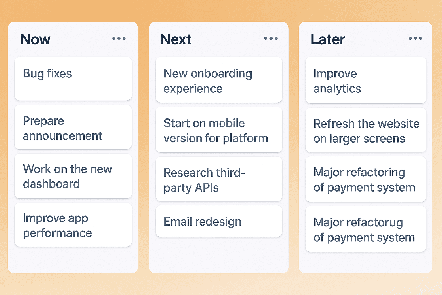 Exemple de Roadmap Now/Next/Later sur Trello